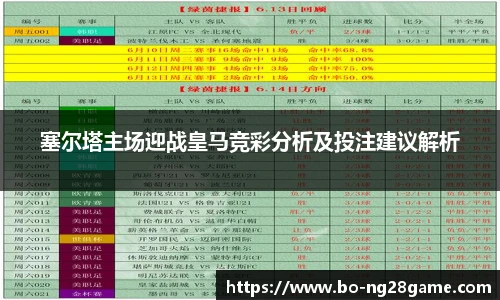 塞尔塔主场迎战皇马竞彩分析及投注建议解析